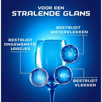 Finish Powerball Glansspoelmiddel 80 Wasbeurten 400 ml
