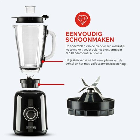 Bourgini Retro Bleder 1.5L Zwart