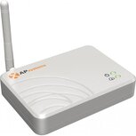 APS ECU-R energie communicatie unit met wifi voor DS3 series en QT2 APS ECU-R energie communicatie unit met wifi voor DS3 series en QT2