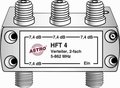 Astro Aftakelement 4-voudig HFT4 voor F-connector